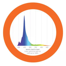 Charger l'image dans la galerie, Lumière LED Aquarium SKY