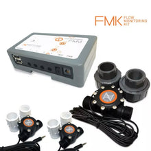 Charger l'image dans la galerie, Kit de Surveillance de Flux FMK