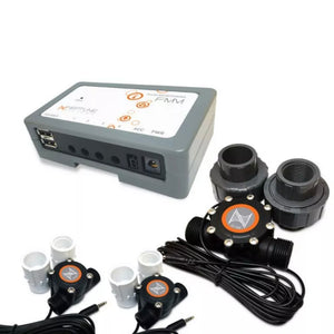 Kit de Surveillance de Flux FMK