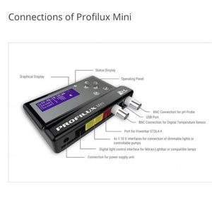 PROFILUX Mini - GHL
